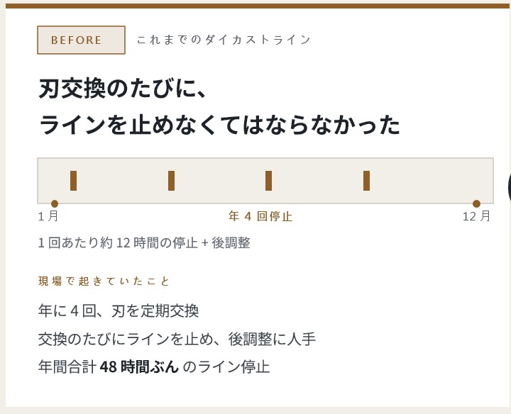 サンプル