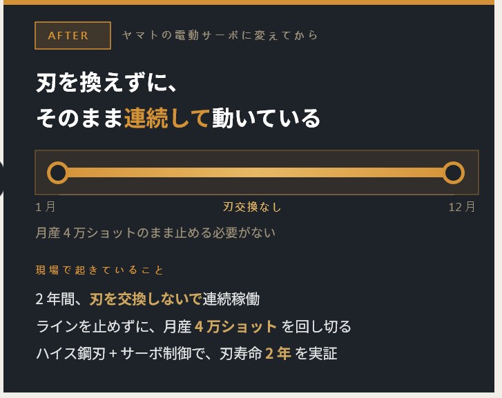 サンプル