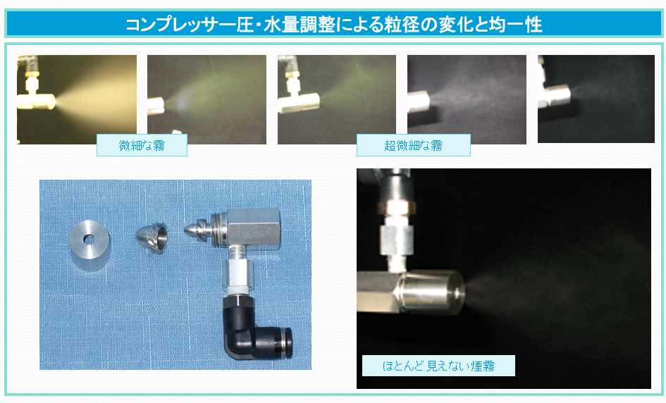 農業用ミストノズル ノズル | 矢野散水株式会社｜灌水施設、ミスト装置、細霧システム